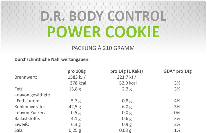N&auml;hrwerte D.R. Body Control Power Cookie