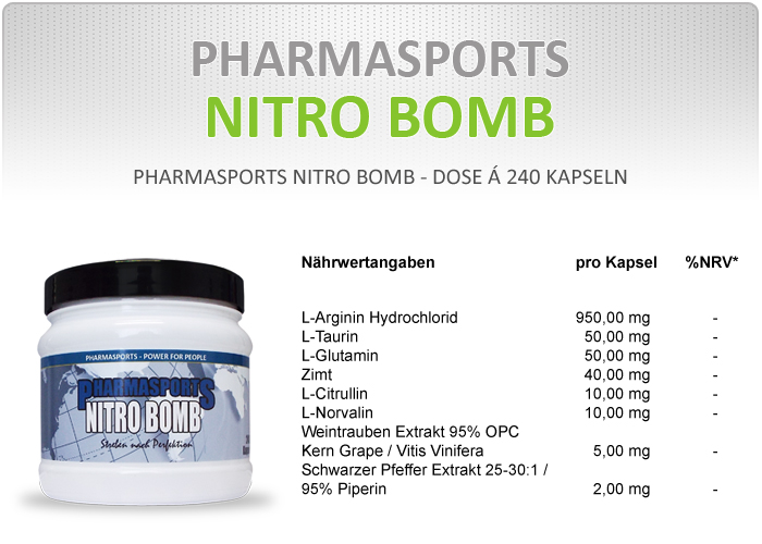Pharmasports Nitro Bomb Pro - Nähr- und Brennwerte Pharmasports Nitro Bomb Pro - Nähr- und Brennwerte