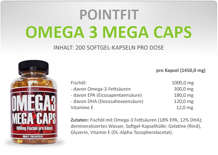 PointFit Omega-3 Mega Caps - N&auml;hr- und Brennwerte