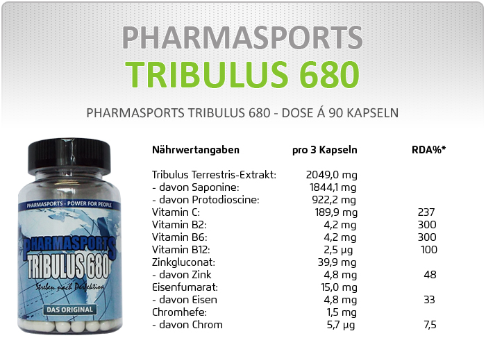 N&auml;hr- und Brennwerte zum Pharmasports Tribulus 680