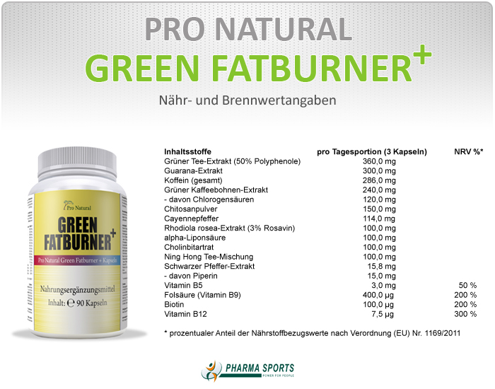Nähr- und Brennwertangaben Pro Natural Green Fatburner+ Nähr- und Brennwertangaben Pro Natural Green Fatburner+