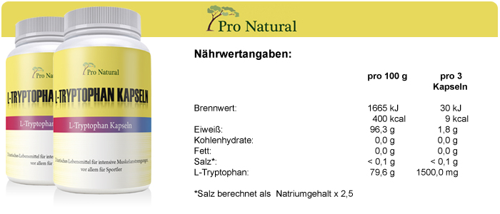 Pro Natural L-Tryptophan Kapseln - N&auml;hr- und Brennwertangaben