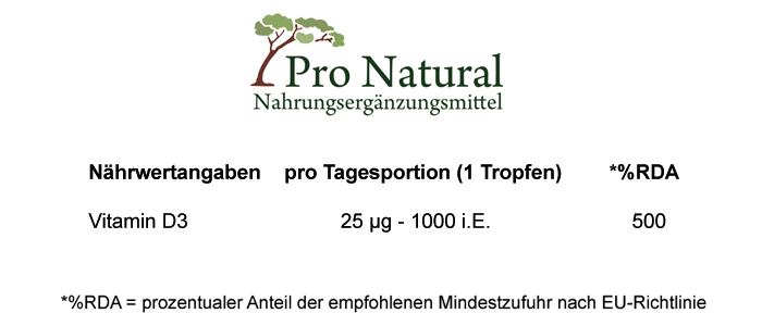 Pro Natural Vitamin D3 Fl&uuml;ssig Informationen 
