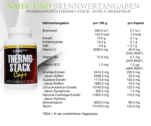 Pharmasports Thermo-Stack - N&auml;hr- und Brennwerte